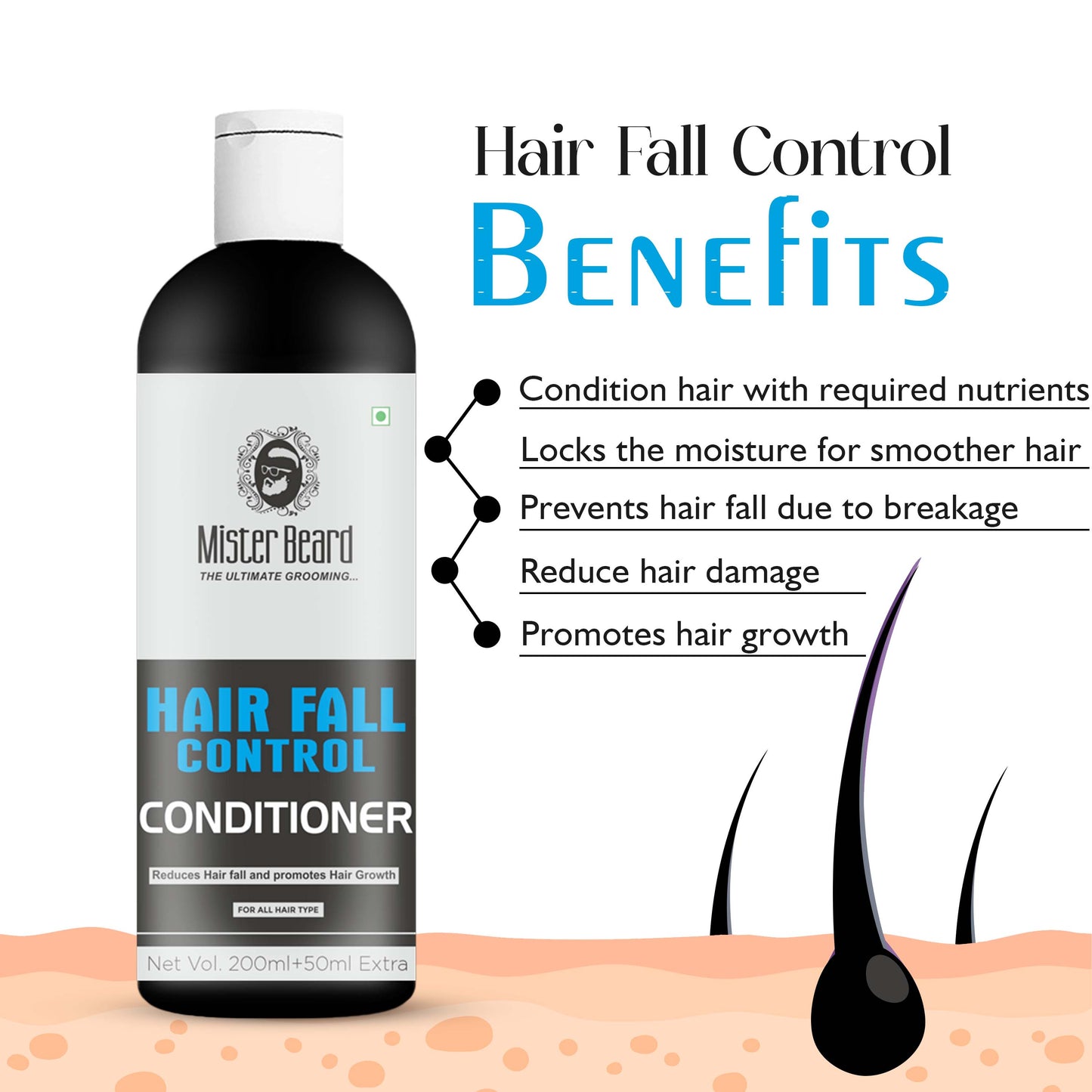 Mister Beard Hair Fall Control Conditioner (250 ml)