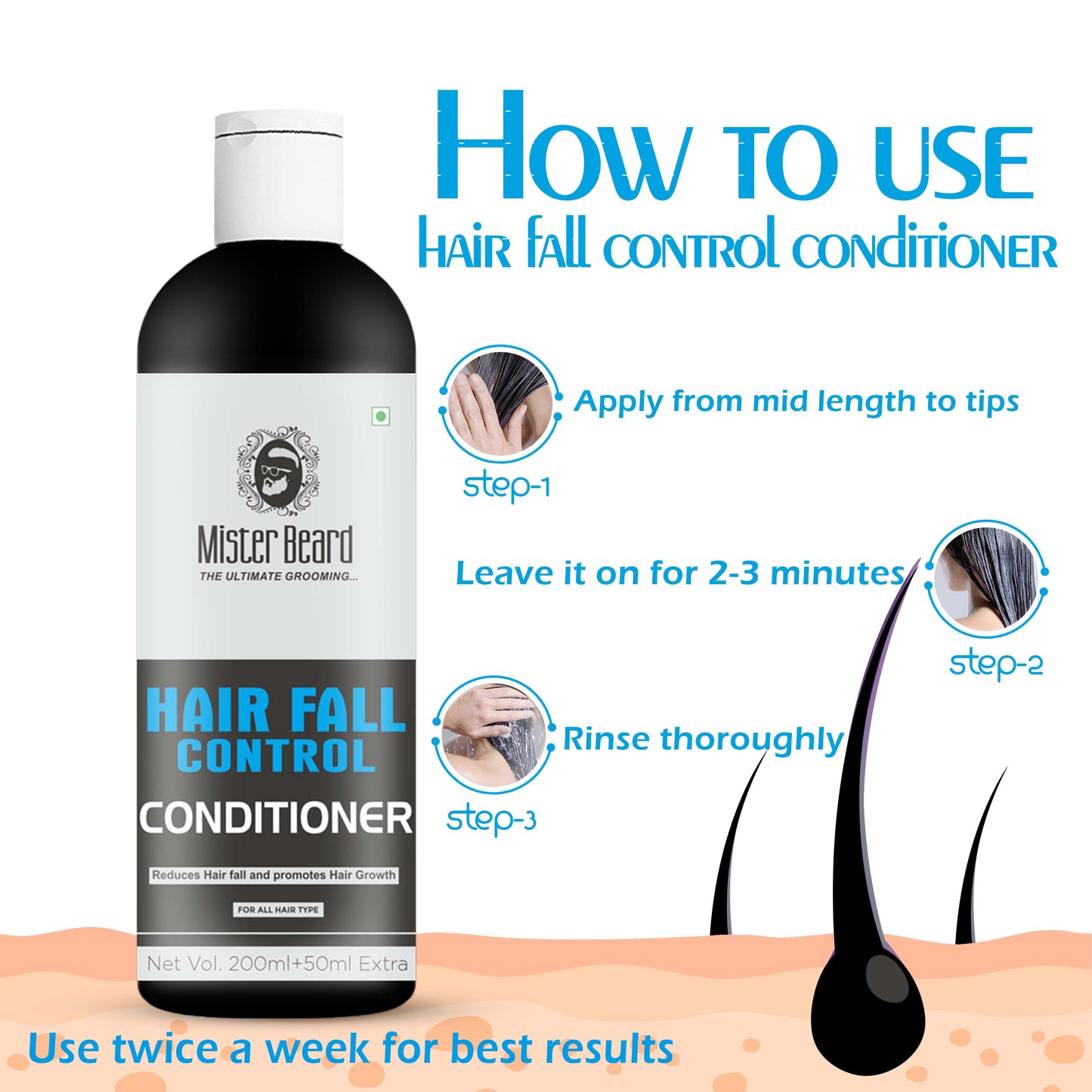 Mister Beard Hair Fall Control Conditioner (250 ml)