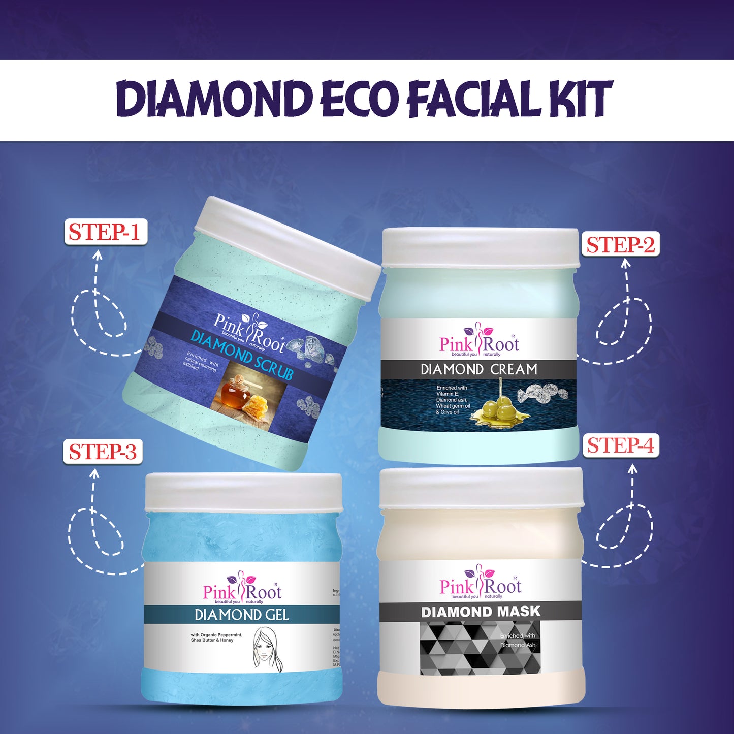 Pink Root Diamond Eco Facial Kit , 500gm Pack of 4, Skin Brightening Ubtan For Glowing Skin,Tan Removal, Whitening, Depigmentation, Oil Control, Acne & Fairness